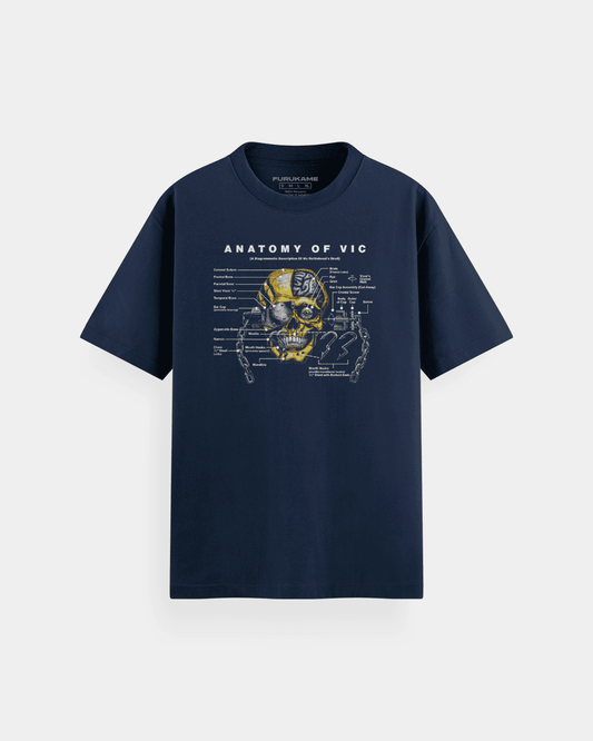 Megadeth Anatomy Of Vic