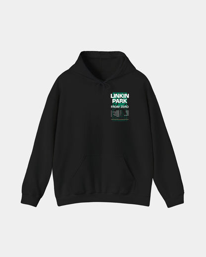 From Zero Polera