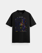 Pacman Glitch