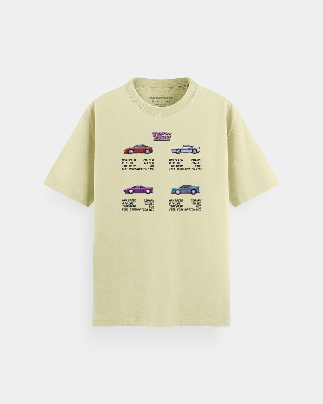 Top Gear Cars
