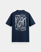 Korn The Serenity of Suffering