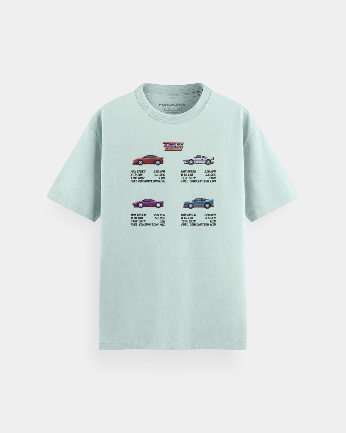 Top Gear Cars