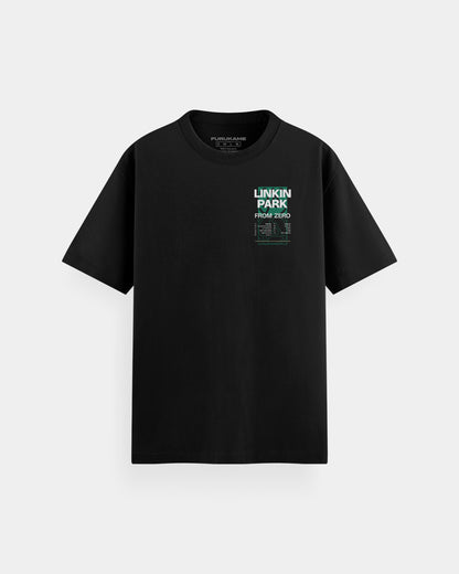 From Zero Polo